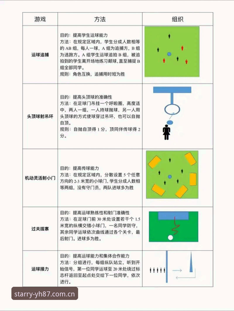 专属视角足球数据攻略：从卡顿到流畅的逆袭路径
